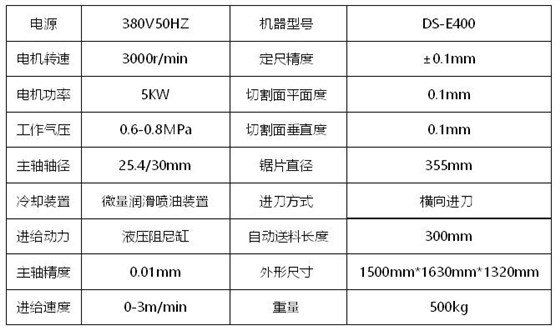 全自動角碼鋸技術參數(shù)