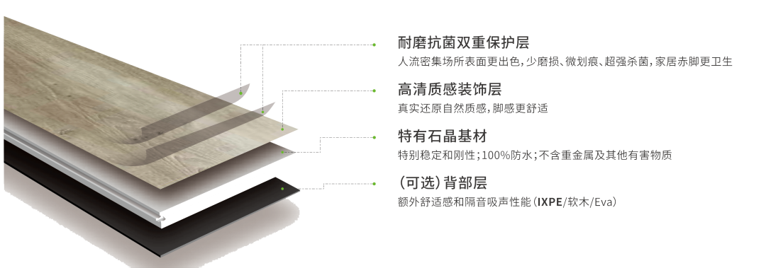 榮譽加冕 | 紛特石晶首獲2022房地產開發企業綜合實力Top500首選品牌 榮譽加冕 | 紛特石晶首獲2022房地產開發企業綜合實力Top500首選品牌