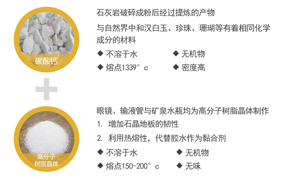 榮譽加冕 | 紛特石晶首獲2022房地產開發企業綜合實力Top500首選品牌 榮譽加冕 | 紛特石晶首獲2022房地產開發企業綜合實力Top500首選品牌